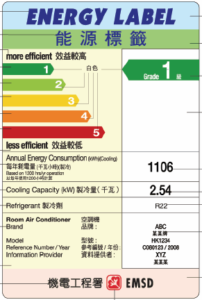 香港能效标签第三阶段强制产品将于2019年12月1日开始实施(图1)
