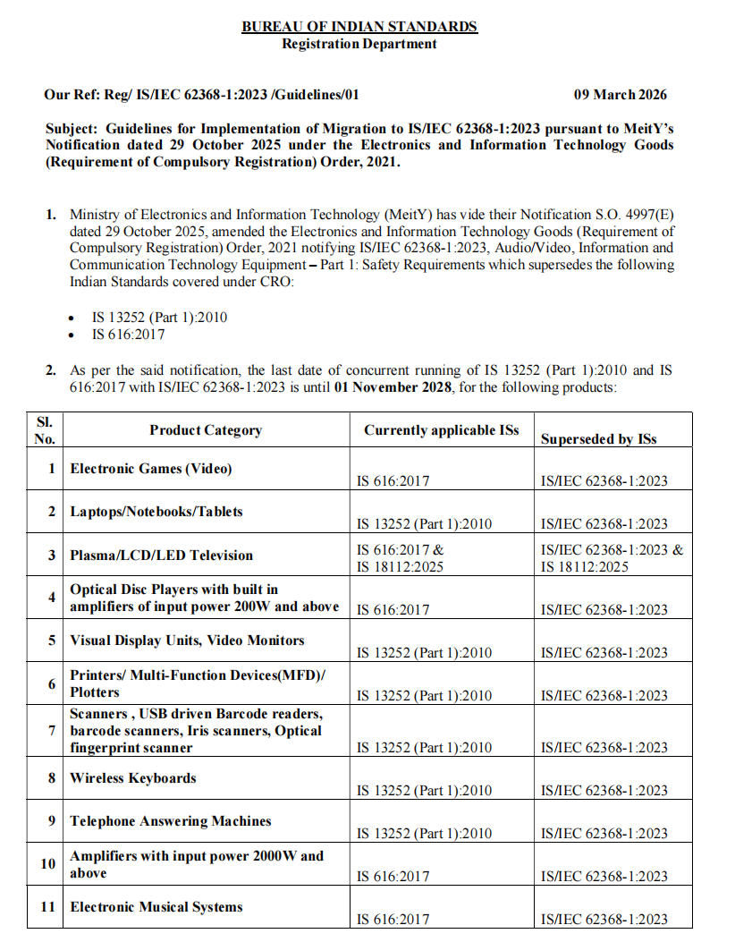 BIS发布公告：所有电子和信息技术设备标准将升级为IS/IEC 62368-1:2023(图1)